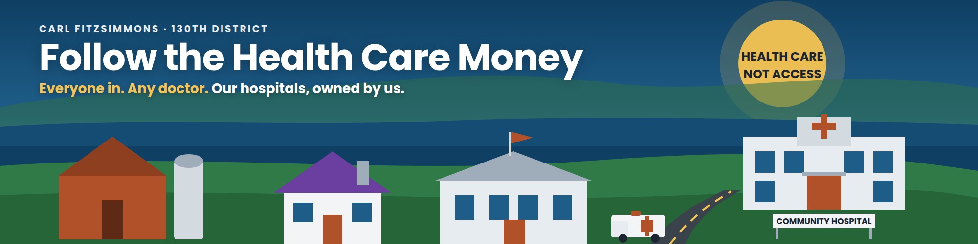 Health Care not Access